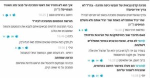Anti-Religious Comments on Haaretz