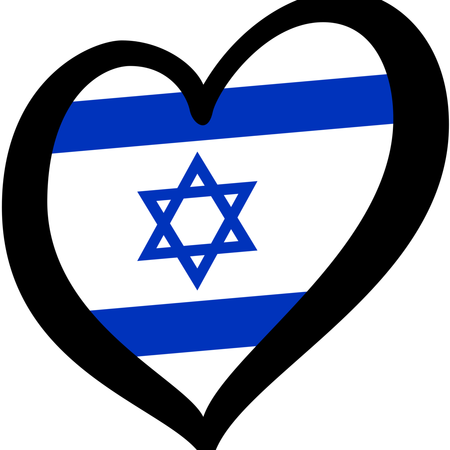 I Am Israel and Israel Is Me